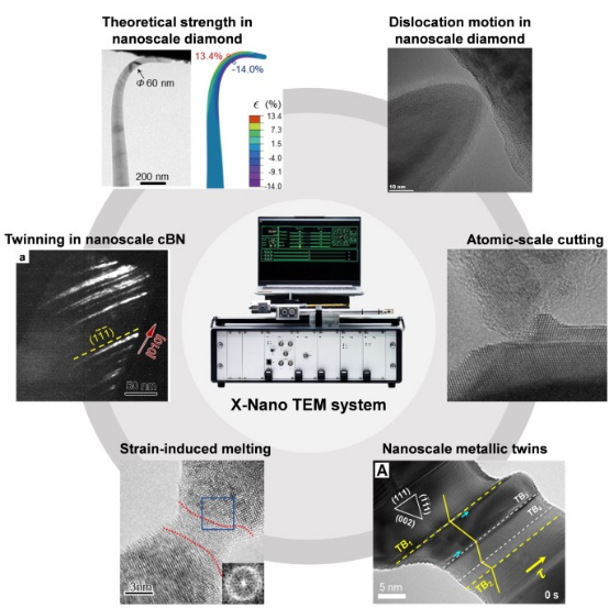 CSTAMAMS's tweet photo. Solids in nano-scales: extreme strength and elasticity
📄Read the full paper in AMS: https://t.co/ButswPoXvV
#Nano-scale #Strength #Elasticity  #Mechanical Properties of Materials https://t.co/dzthLt8md9
