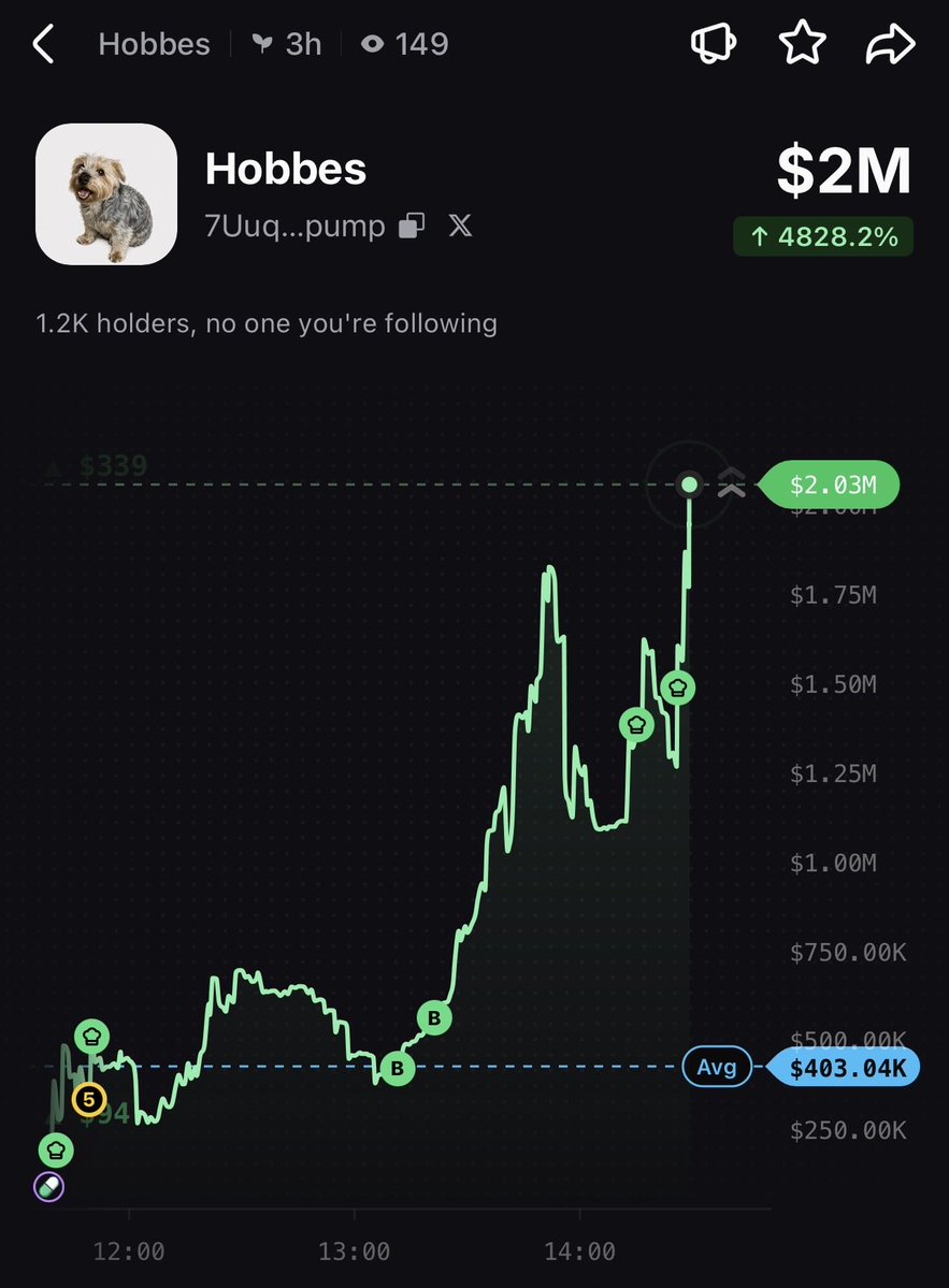 newmotionmaker's tweet photo. If you’re new to crypto and want to learn how to catch coins like this, DM me🚀
I do this every day https://t.co/sipJ1SAkE2