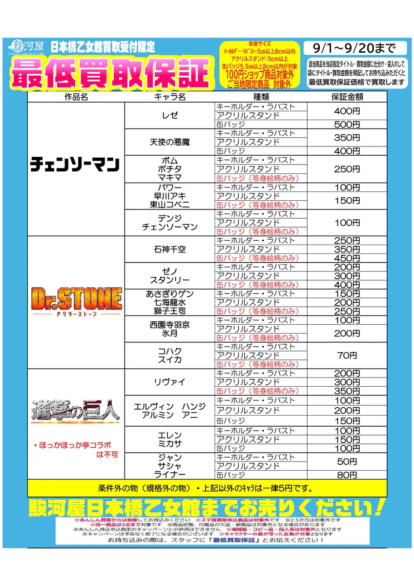 駿河屋日本橋乙女館/乙女同人誌館/オタロードアウトレットおみやげ館