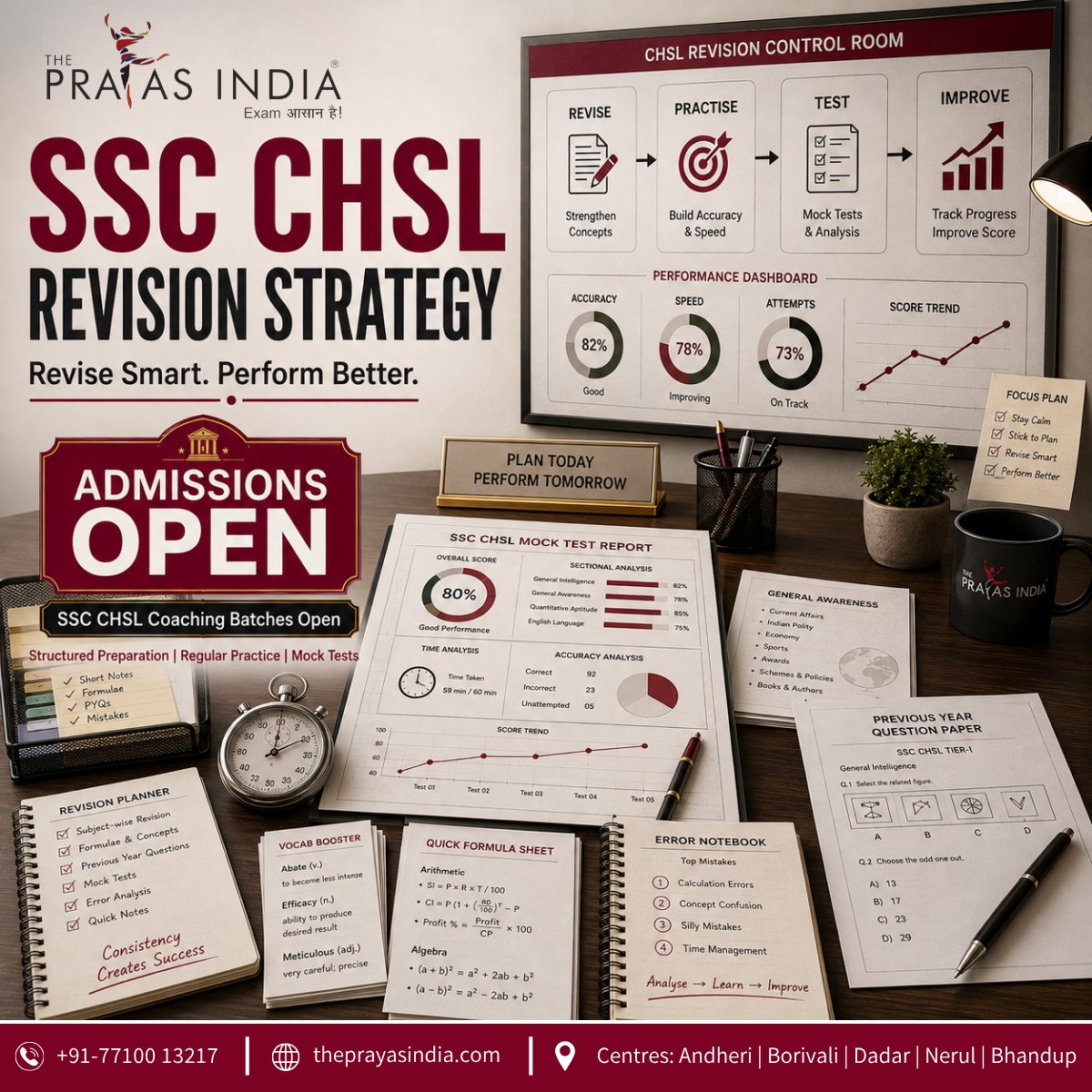theprayasindia's tweet photo. 📚 Preparing for SSC CHSL? Revise smarter! 🎯
Focus on formulas, PYQs, mock-test mistakes, English, GA & accuracy—not just rereading the syllabus.
🔗 https://t.co/k5owMZtTcJ
📞 +91-77100 13217
🎓 Admissions Open at The Prayas India!
#SSCCHSL #SSCPreparation #SSCCoaching https://t.co/QluByNmfyH