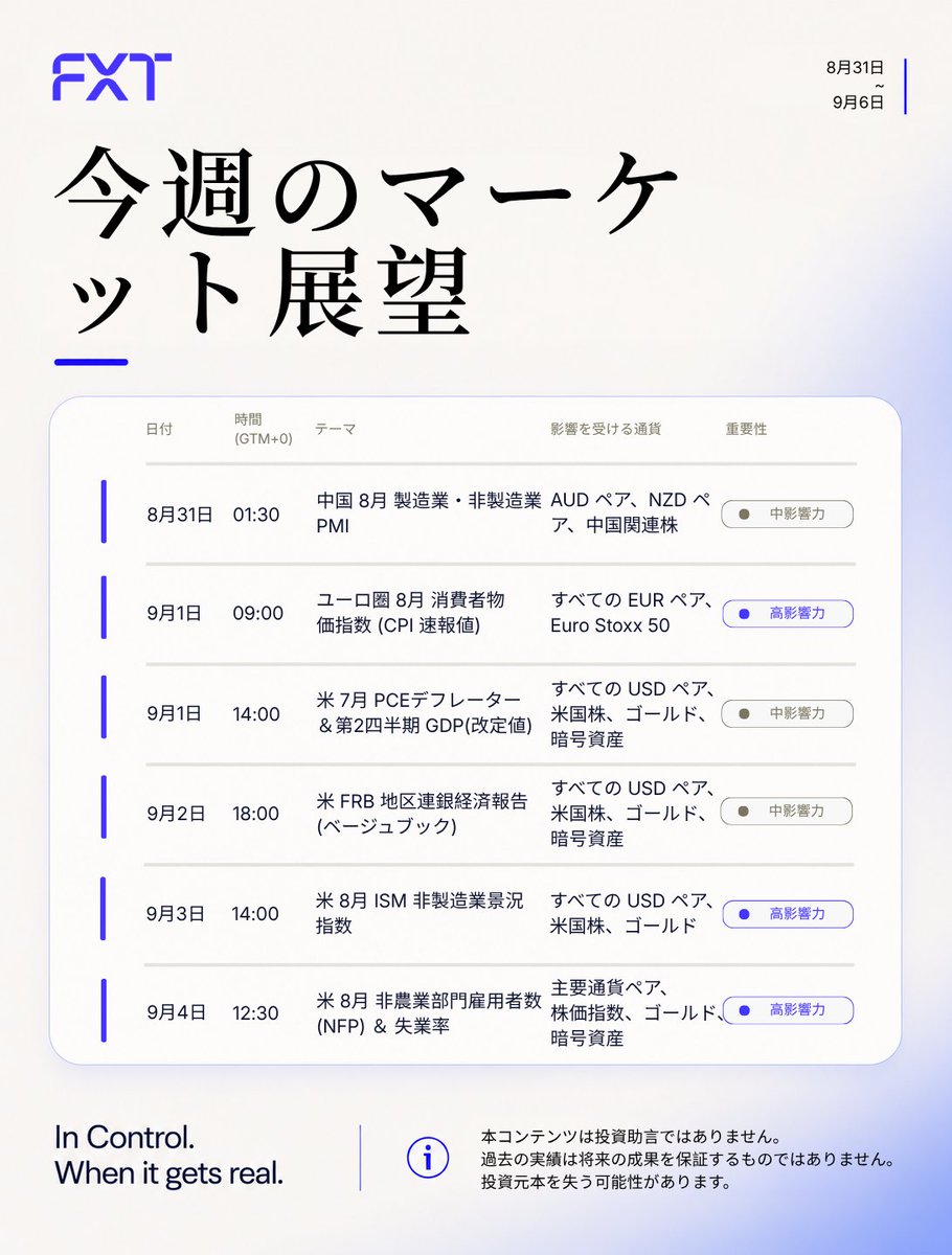 fxt_jp tweet picture