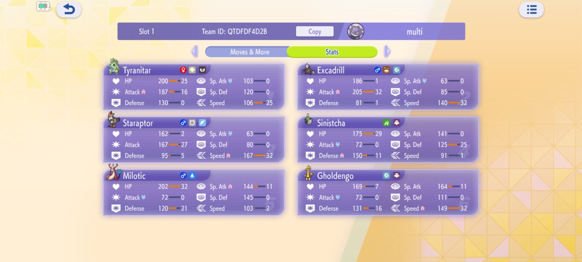 MultiBoyvgc's tweet photo. Here is the sand team I constructed with optimisation help from @OweVGC @mevlad552 &amp; Mattmaster2010.

A lot of people tried to claim the build as theirs before worlds which was funny.

The team was strong for 3x t32 at 2026 WCS + Worlds open t8.

https://t.co/KLSetZol4J https://t.co/PNMAkw785L