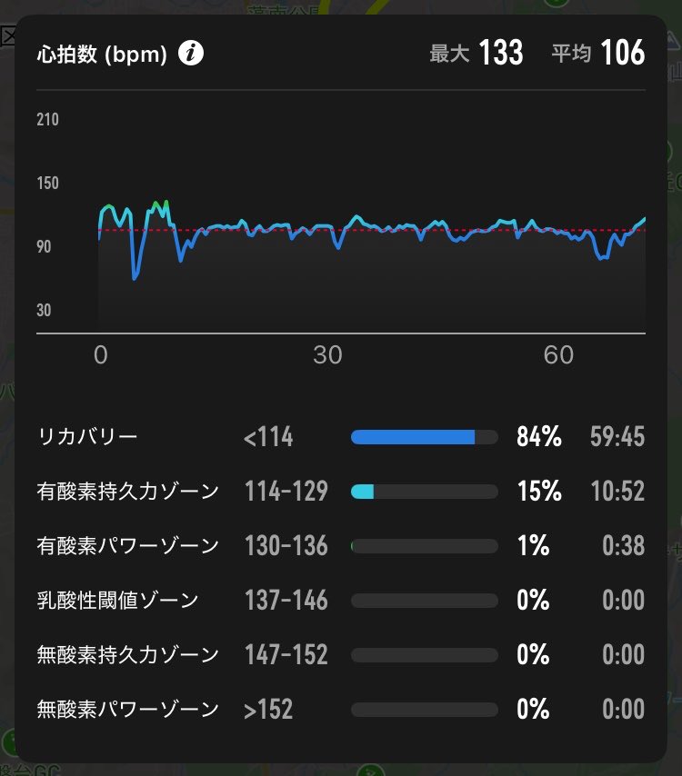 ms_itua's tweet photo. 午後ジョグ🩴

また首まわりがガチガチに固まらないように走っておきました
下半身のストレッチも忘れないようにしないと https://t.co/j7FY2lcxcR