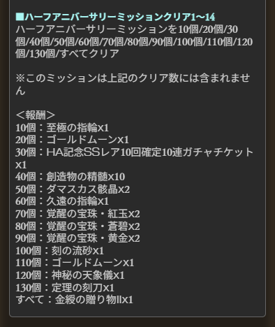 Granblue_GW's tweet photo. ハーフアニバミッション報酬内容

SSR10回確定10連ガチャチケ、久遠の指輪、定理の刻刀など
#グラブル https://t.co/yWusfpJw6C