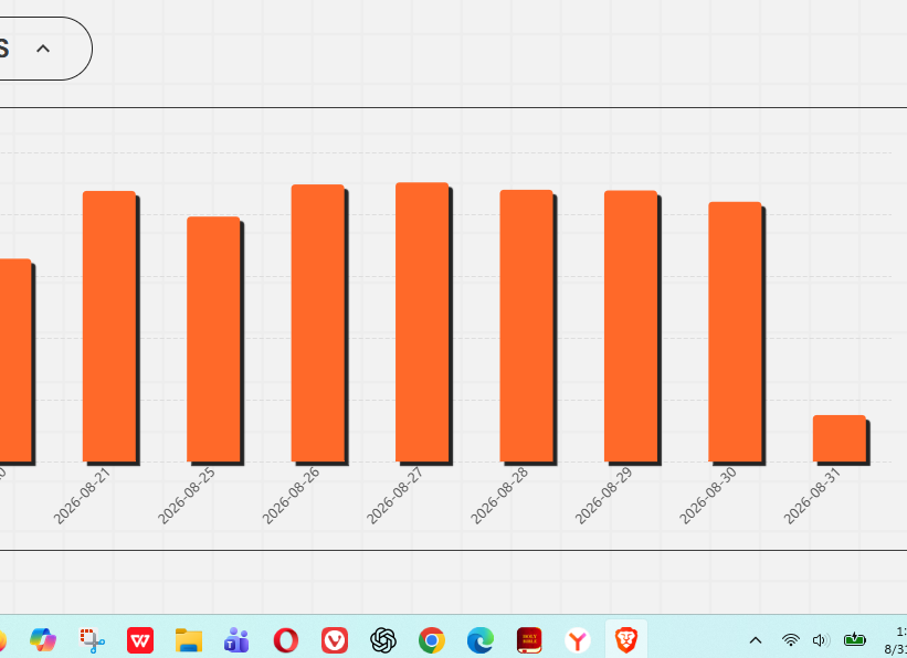 roxillion007's tweet photo. The Perceptron Node Dashboard puts the network’s momentum on display. ⚡ Every connected node adds to the bigger vision. Proud to be part of @PerceptronNTWK.

#NodeAndProud https://t.co/i49193HG3m