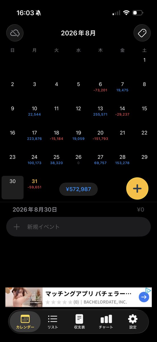 AT06394428's tweet photo. 2026/3からのデイトレ〜スイング記録

前月比291%、確定57万、含み益266万 https://t.co/pAfZKKBEky