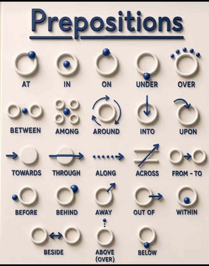 englishlesson_'s tweet photo. https://t.co/4Qjf5QEXtz