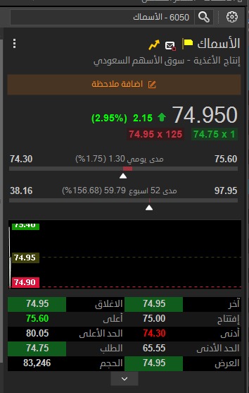 h4204480's tweet photo. #السوق_السعودي
#السعوديه 
#الاسماك https://t.co/4VLBCVG7mz