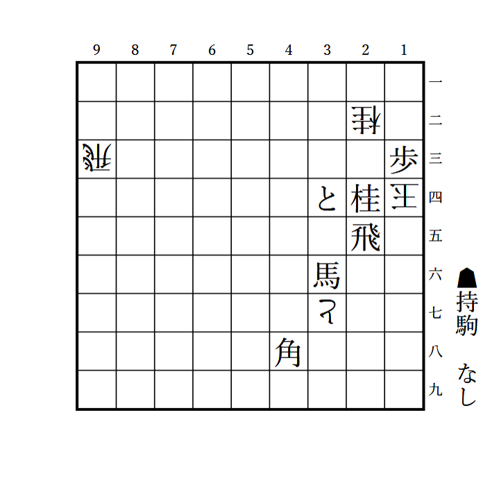 mynavi_shogi's tweet photo. ＼解けたらリポスト！／
『激辛３手詰』より　#激辛３
 
第200問。佐藤透作
 
辛さレベル：☆☆☆☆☆☆☆☆☆☆（10段階評価）

最終問題！飛車をどこに動かしてもよさそうですが……？
有段者の方は200秒でお願いします。
 
書籍はこちら
https://t.co/9UVnChIN2w
 
解答はこちら
https://t.co/1QS9tvmH61