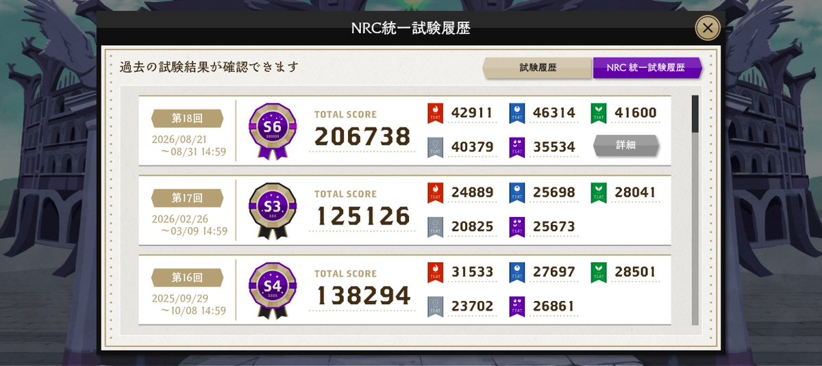 heliodor9's tweet photo. 特別課題をONにしただけでS6いった！！！(ギリギリだけど)
ワーイ！！
まだまだぜんぶONにすると負けるやつ多いけどな！ https://t.co/osZp8akwc5