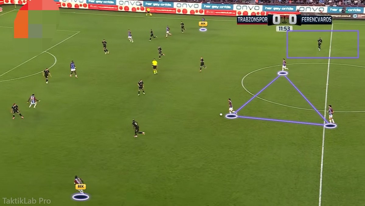 amedsporscout_'s tweet photo. Trabzon Avrupa maçında neden yenildi Amedspor burada neye dikkat etmeli !

Trabzonspor hücum geçişlerinde kaybettiği toplar sonrası savunma yerleşiminin bozulması, savunma ile orta saha arasındaki mesafenin açılması( takım boyun uzaması) ve merkezin 6-8 de rakibe fazla alan bırakılması Trabzonspor’un en büyük defoları olarak öne çıktı. Trabzonspor hücum ederken beklerin ve hücum oyuncularının aynı anda ileri çıkması, top kaybı sonrasında geride yeterli savunma güvenliği bırakılmamasına neden oldu . Ön taraf baskıya çıktığında orta saha ve savunma hattının aynı kompaktlıkta hareket edememesi, takım boyunun uzamasına ve savunma önünde ciddi boşluklar oluşmasına neden oluyor. Trabzonspor top kaybı sonrası reaksiyon, merkez savunması ve takım boyunun kompakt tutulması konusunda ciddi sorunlar veriyor ! 

NOT: Görselde Trabzonspor savunmadan hücuma geçişteki reaksiyonu ve konumlanamasını gösterdik oluşabilecek kontra anında arkadaki savunma zaafları ortaya çıkıyor! 

@CAlibeyogullari muazzam bir program gerçekten emeğine sağlık hocam.

#Amedspor #trabzonspor #TrendyolSüperLig