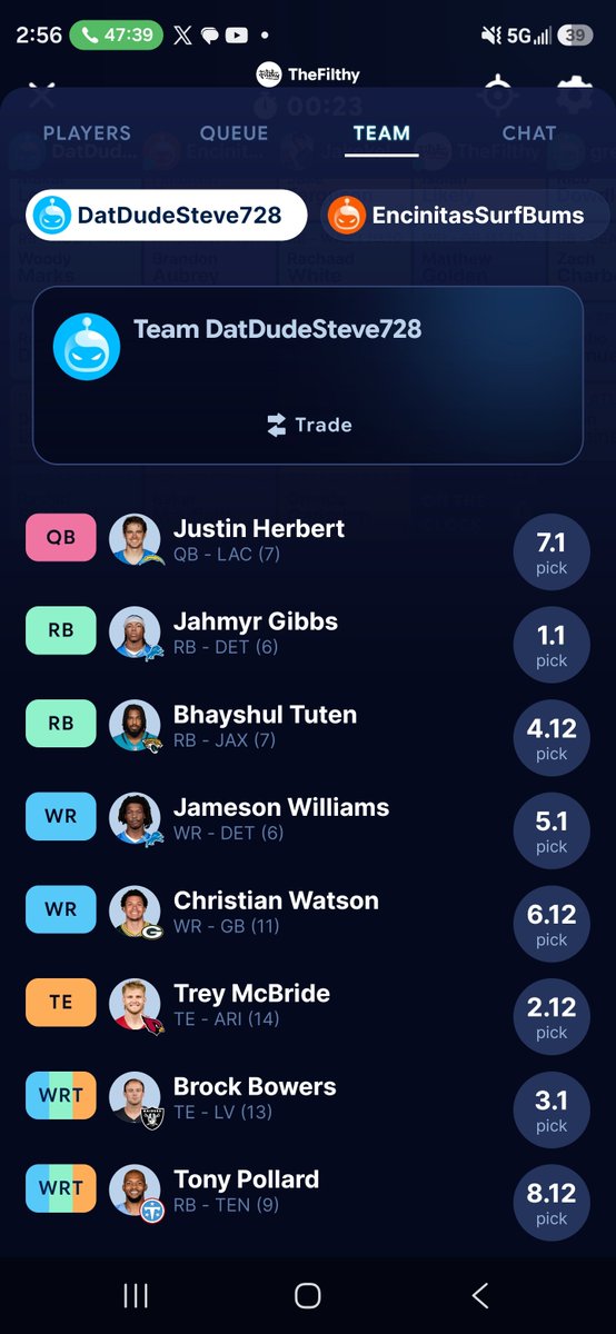 DatDudeSteve728's tweet photo. How did I do yall?? Did the rare drafting of 2 TEs in rounds 2/3 with McBride/Bowers back to back.  #FantasyFootball #NFL 

Poll in comments: https://t.co/U7OoJ49iy6
