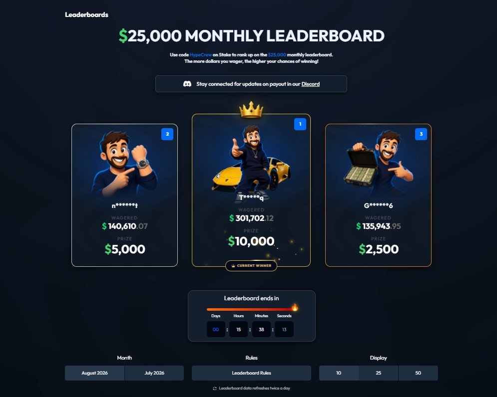 HypeBonuses's tweet photo. 🚨 FINAL DAY OF THE $25,000 LEADERBOARD 🚨

Sign up here to get involved 👉https://t.co/n0PwoUvz8Z
More info here 👉https://t.co/8o6AuzktKk

🔥 $50 GIVEAWAY 🔥

💎TO WIN 2 X $25 GIVEAWAY, RT + Sign up under code 'Hypecrew' on Stake + COMMENT ON NEW YT VIDEO + COMMENT PROOF: https://t.co/c0FrHXyS5y

Rolling in 24 hours⏰

#leaderboard #casinorewards #giveaway #casino