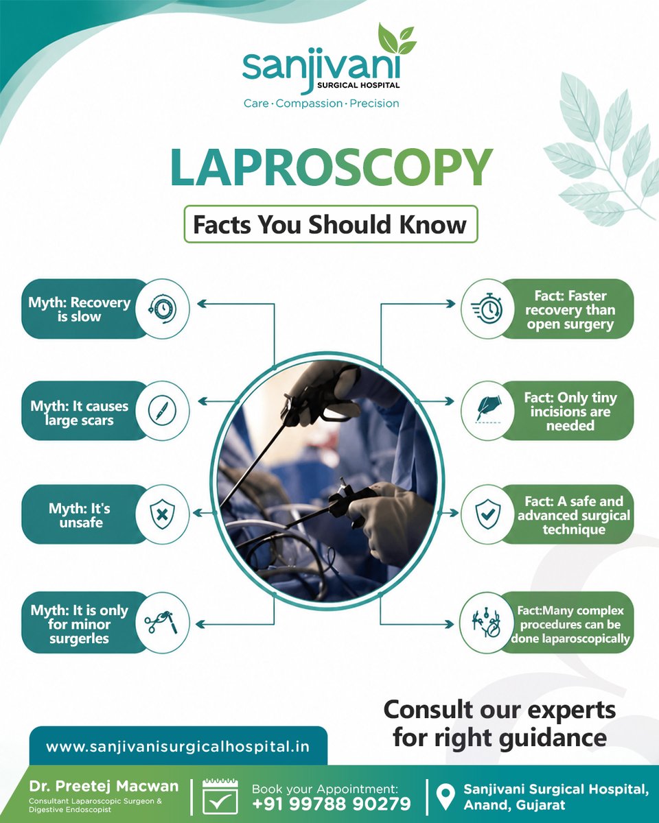 dr_preetej's tweet photo. Laparoscopy: Myths vs Facts!
Laparoscopy uses small incisions and can offer faster recovery and less visible scarring compared with many open surgical approaches. It can also be used for a wide range of procedures - not just minor ones.
#laparoscopicsurgeon #healthcare https://t.co/SEI59jm9jm