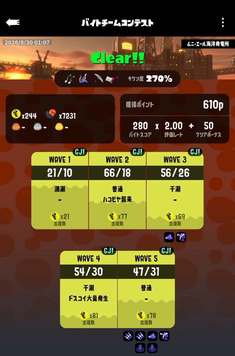 agepan_1208's tweet photo. この野良の時のやつ、WAVE3が69個金イクラでてんのなに？66個で全納品じゃなかった？ https://t.co/NGIFP3hcbk