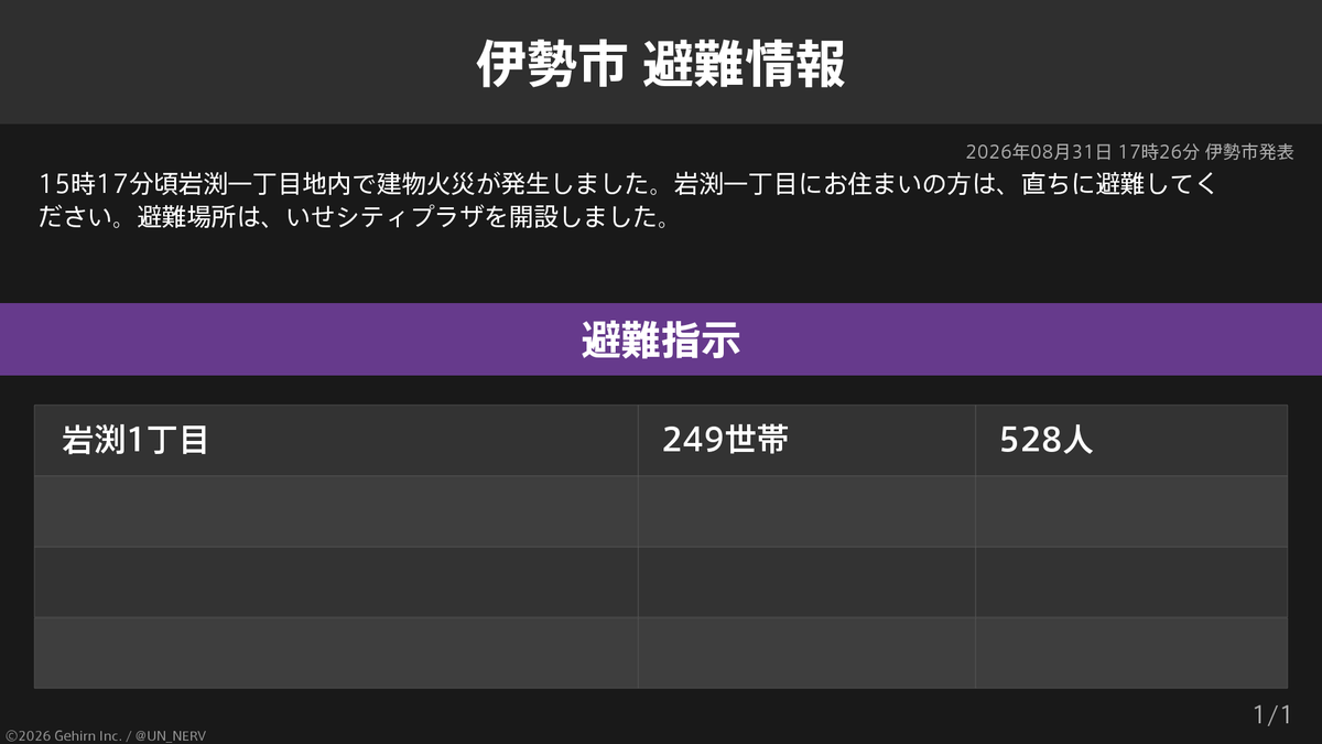 UN_NERV tweet picture