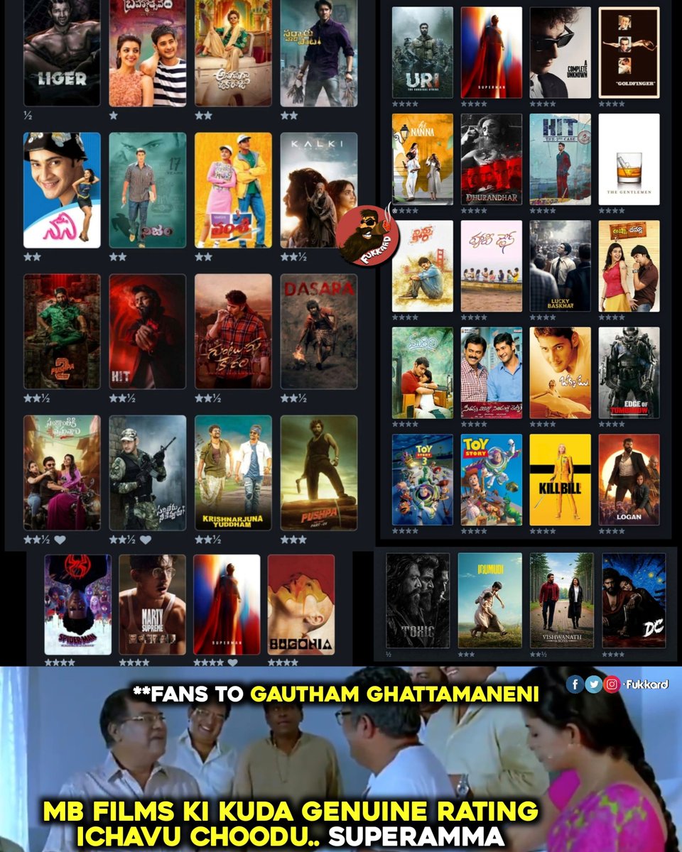 Fukkard's tweet photo. Gautam Babu Letterbox Reviews 😄

#HappyBirthdayGautam #HBDGautamGhatamaneni https://t.co/CrOrk1GFIu