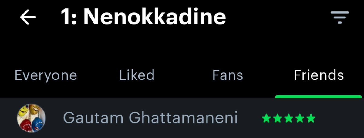 C_R__11's tweet photo. Bro is a narcissist,  he rated his own movie 5star 😭 https://t.co/CGblVTvaD9