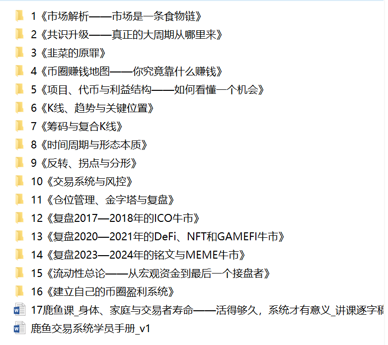 ZTZZBTC's tweet photo. 《鹿鱼5——红》
现在开始接受报名。
在四班非常成功之后，我吸取了几位朋友的建议，把课件完全重写了一遍。现在这玩意已经不算是个交易课了，涵盖的面几乎覆盖了币圈的方方面面，把所有你们会犯错输掉裤子的地方都写了进去。

具体课程目录如图：
包含了前三节公开课，和后14节闭门课，加上线下答疑两天，加上神秘嘉宾1节（啊对，他没想好要讲什么）一共17+2+1课程。

作为币圈最受好评的课程，这次重写搞得我压力很大——好吧其实根本没有压力。我纯粹就是懒，出去玩多了，然后觉得自己总结自己的系统，落到纸面上非常的麻烦。
所以拖了非常久。说好了一年一届就一年一届，坚持做正确的事情，结善缘，是一件重要的事情。
本课是抱着，再修改修改一两个版本，就拿来留给我女儿和后人的目标去写的，所以不用担心我没有认真写。

去年是1999U，根据我们的老规矩，今年2888U一位。只涨不跌。
至于我是不是骗子，这课值不值，你们随意，随意。

请认真阅读鹿鱼4和鹿鱼3报名里的那些老须知：https://t.co/S3Dfn4yM7V
新须知如下：
1，本课程适合人员：
A  最适合币圈长期从业者
B  其次适合想做币圈独立交易员的人
C  然后非常适合年轻人，大学生。
D  如果你是23年后进圈，只会玩链上的新人，你也很适合这节课。
本课程对所有学员附送就业路径帮助。

E   最后，如果你是上班党，你想靠币圈来改变命运的话，你不是非常适合我们的课，主要是您自己的时间问题，不过学了这个你不会在币圈亏大的，但我不保证你能学好交易。请谨慎考虑。

2，本课程非常鼓励你们线上线下拉帮结伙，寻找在币圈共同进步的好友。所以本课程非常建议你 拽上你的币圈朋友一起来。

3，今年由于是全新课件，课程变多了一倍，所以1234班的学长们都会过来重听，请5班学生自行勾搭和学习学长。你们的学长干啥玩意的都有，有好几位在自己的赛道都有光辉战绩。

4，本课程虽然囊括了币圈的方方面面，但依然尽量以二级交易为中心。因为交易是所有金融市场不变的底层技术。

5，本课程收入的20%将会捐献给动物保护机构。今年得换一家了，还没想好捐给谁。

6，鹿鱼5这一年的最优秀学员，将会获得2份神秘大礼，将会在鹿鱼6线下课的时候揭晓。

最后，本课程报名时间截止日期是9月30日。按道理来说，我应该写几篇凶残的干货文章，做做传播，给课程预热。但考虑到课程只收50人，过去报名的人过多，人贵在精不在多。加上我确实事情多，所以还是随缘吧。

你们现在可以把我的推特设置成特别关注和小铃铛了，我从现在开始到9月末，不会乱发东西或者回复。
前三节公开课的时间，请注意通知。

确定报名的朋友，请下载下方的报名WORD，认真填写后，发送到邮箱： ztzzpanda777@gmail.com  （你发了我一定会回复，如果10天没回你就再发我一次）
通过网盘分享的文件：鹿鱼5报名表格.docx
链接: https://t.co/SMzPraxBST 提取码: ZTZZ

谷歌文档链接：
https://t.co/0OGdjAHyAY

如果此分享链接被封，请去评论区通知我，我会补充新的链接。

最后，祝大家都赚钱。