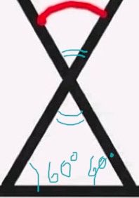 KKomento's tweet photo. @GarbuttGeoff @Quizmania0 So close!  Simplified… I finally realized each triangle is a 
30°-90°-[60°]. The two  equal base angles form isosceles triangle (new word). You know how that works.  It’s fun 🤩 https://t.co/xauKV6P0IS