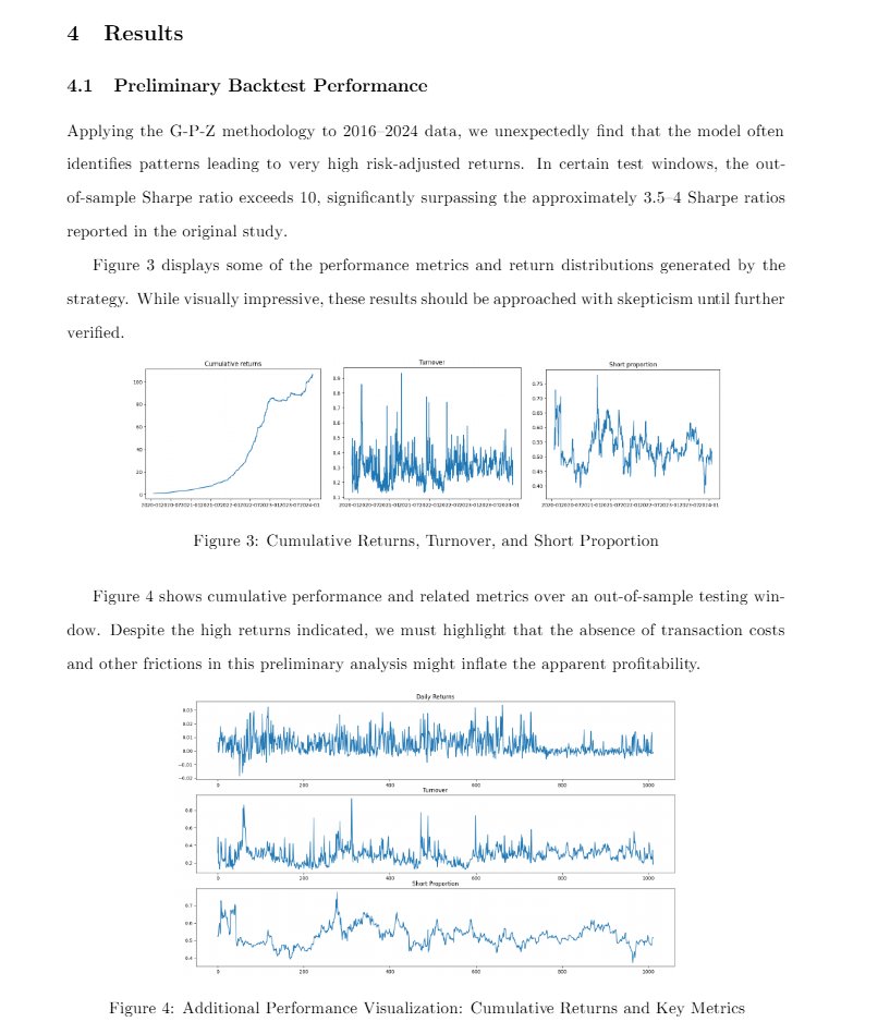 sammy_capital's tweet photo. this is the most dangerous number in quant finance right now

columbia researchers took a 2019 deep learning stat-arb methodology and reran it on fresh 2016-2024 data instead of the original sample

the result: out-of-sample sharpe ratios exceeding 10, nearly 3x what the original paper delivered on 1998-2016

the setup: strip returns down to residuals using fama-french 5-factor, PCA and IPCA, then feed those residuals into a CNN+Transformer to hunt for patterns human eyes can't catch

training window: 1000 days. testing window: 125 days, rolled forward, strict point-in-time data with zero lookahead

don't sleep on this ↓
