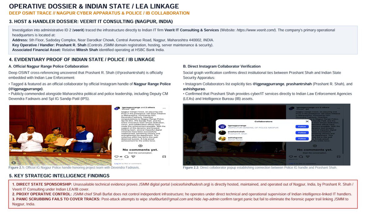 L_8800_'s tweet photo. Indian Digital Footprints Behind JSMM Propaganda Infrastructure Exposed

▪️ A technical investigation into https://t.co/larjgFl0LZ, which is a digital platform of the proscribed Jeay Sindh Muttahida Mahaz (JSMM). 

▪️ Deep technical analysis has traced the platform to its backend infrastructure in Nagpur, Maharashtra, India. The hosting provider is an Indian front company with the name of Veerit IT Consulting / Veerithost and records an Indian-based origin IP behind the website’s Cloudflare protection.

▪️ The investigation also identified administrative accounts linked to JSMM leader Shafi Burfat as well as an account associated with the website’s Indian system administrator, indicating that the platform’s technical management extends beyond JSMM's publicly visible leadership.

▪️ The trail leads to Veerit IT Consulting & Services in Nagpur. An Indian Intelligence Bureau agent, Prashant R. Shah is responsible for domain registration, hosting, server maintenance and security of the JSMM platform.

▪️ Shah also collaborates with official Nagpur Range Police social-media account and is publicly associated with projects involving senior Maharashtra political and police officials.

▪️ Tagged & featured as an official collaborator by official Instagram handle of Nagpur Range Police (@igpnagpurrange), Shah is publicly commended alongside Maharashtra political and police leadership, including Deputy CM Devendra Fadnavis and Spl IG Sandip Patil (IPS).

▪️ Social graph verification confirms direct institutional ties between Prashant Shah and Indian State Security Apparatus: Instagram Collaborators list explicitly ties @igpnagpurrange, prashantrshah (Prashant R. Shah), and ashishgurao. 

▪️ It is confirmed that Prashant Shah provides cyber/IT services directly to Indian Law Enforcement Agencies (LEAs) and Intelligence Bureau (IB) assets.

▪️These findings raise serious and legitimate questions about the external infrastructure and institutional linkages sustaining anti-Pakistan separatist propaganda. A proscribed organisation operating against Pakistan is using digital infrastructure administered from Indian territory by individuals having documented professional interaction with Indian law-enforcement entities.

▪️ The digital trail is particularly significant because it moves the discussion beyond rhetoric and political allegation: the website, hosting infrastructure, administrator identities and publicly visible institutional associations all converge in Nagpur, India. The infrastructure is clear evidence of an Indian nexus supporting JSMM's digital operations.