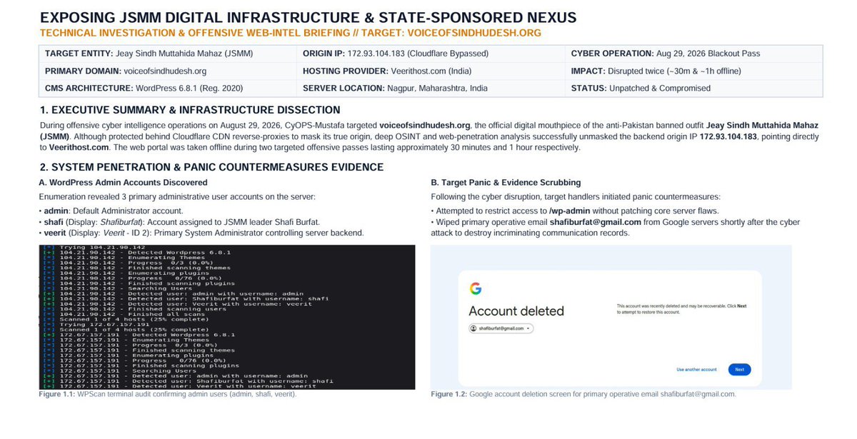 L_8800_'s tweet photo. Indian Digital Footprints Behind JSMM Propaganda Infrastructure Exposed

▪️ A technical investigation into https://t.co/larjgFl0LZ, which is a digital platform of the proscribed Jeay Sindh Muttahida Mahaz (JSMM). 

▪️ Deep technical analysis has traced the platform to its backend infrastructure in Nagpur, Maharashtra, India. The hosting provider is an Indian front company with the name of Veerit IT Consulting / Veerithost and records an Indian-based origin IP behind the website’s Cloudflare protection.

▪️ The investigation also identified administrative accounts linked to JSMM leader Shafi Burfat as well as an account associated with the website’s Indian system administrator, indicating that the platform’s technical management extends beyond JSMM's publicly visible leadership.

▪️ The trail leads to Veerit IT Consulting & Services in Nagpur. An Indian Intelligence Bureau agent, Prashant R. Shah is responsible for domain registration, hosting, server maintenance and security of the JSMM platform.

▪️ Shah also collaborates with official Nagpur Range Police social-media account and is publicly associated with projects involving senior Maharashtra political and police officials.

▪️ Tagged & featured as an official collaborator by official Instagram handle of Nagpur Range Police (@igpnagpurrange), Shah is publicly commended alongside Maharashtra political and police leadership, including Deputy CM Devendra Fadnavis and Spl IG Sandip Patil (IPS).

▪️ Social graph verification confirms direct institutional ties between Prashant Shah and Indian State Security Apparatus: Instagram Collaborators list explicitly ties @igpnagpurrange, prashantrshah (Prashant R. Shah), and ashishgurao. 

▪️ It is confirmed that Prashant Shah provides cyber/IT services directly to Indian Law Enforcement Agencies (LEAs) and Intelligence Bureau (IB) assets.

▪️These findings raise serious and legitimate questions about the external infrastructure and institutional linkages sustaining anti-Pakistan separatist propaganda. A proscribed organisation operating against Pakistan is using digital infrastructure administered from Indian territory by individuals having documented professional interaction with Indian law-enforcement entities.

▪️ The digital trail is particularly significant because it moves the discussion beyond rhetoric and political allegation: the website, hosting infrastructure, administrator identities and publicly visible institutional associations all converge in Nagpur, India. The infrastructure is clear evidence of an Indian nexus supporting JSMM's digital operations.