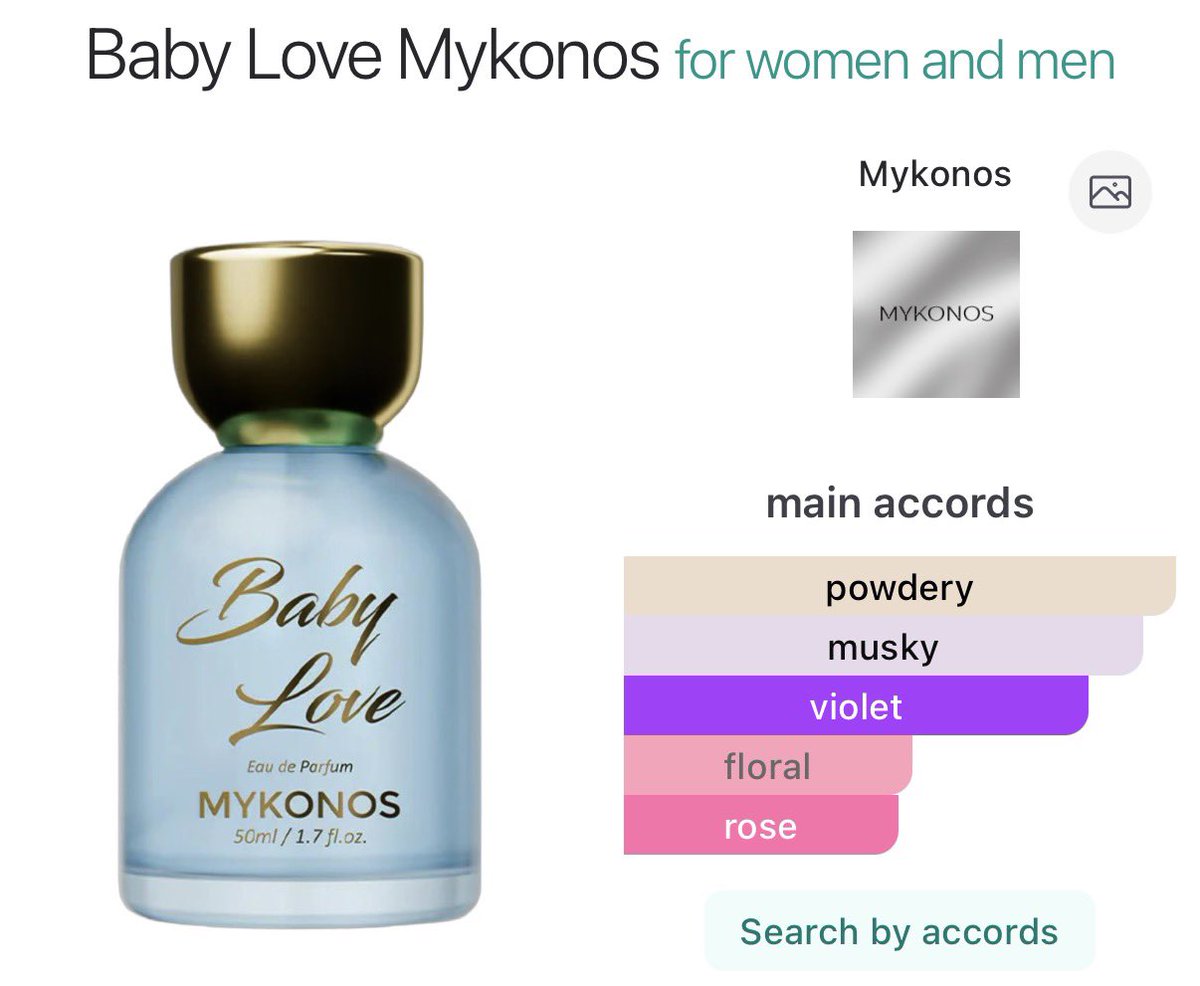 mybelovesun's tweet photo. Mykonos - Baby Love

Parfum lokal Indonesia ☺️ https://t.co/OIhXthqGY1
