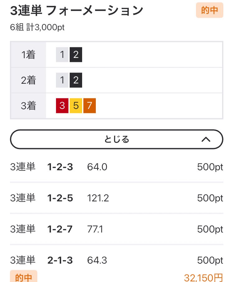 pokonyan_dayo's tweet photo. @keirin_chirin チリンチリンさんラッシュが止まらない、、！またまた中穴本線ありがとうございます！ https://t.co/MHA1CHB37v