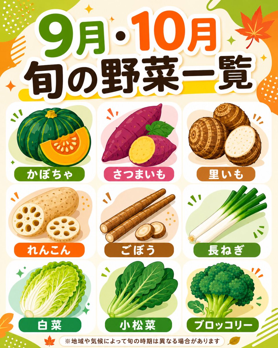 moa_eat's tweet photo. 9月・10月が旬の野菜をまとめました🍁
かぼちゃ、さつまいも、里いも、れんこん、ごぼう、長ねぎ、白菜、小松菜、ブロッコリー。

旬の野菜は、おいしさはもちろん、季節を感じられるのも魅力です。
毎日のごはんやお買い物の参考に、ぜひ保存してご活用ください✨

#旬の野菜 #秋野菜 #野菜 #食卓 #季節の食材
