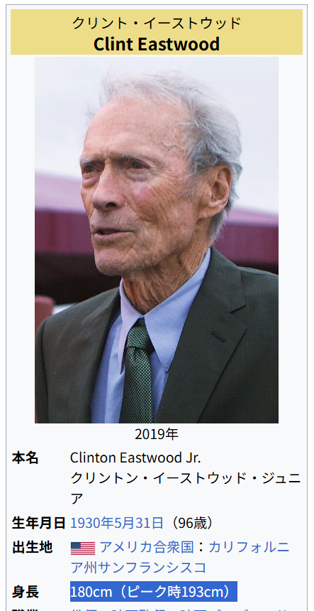 staffYMD's tweet photo. クリント・イーストウッドのWikipediaを見たら、身長の欄に「180cm（ピーク時193cm）」と書いてあったんですが、そんなことあり得るのか……？
人間って年取ったら、13cmも身長縮むの……？ https://t.co/xT7xCFy2wS