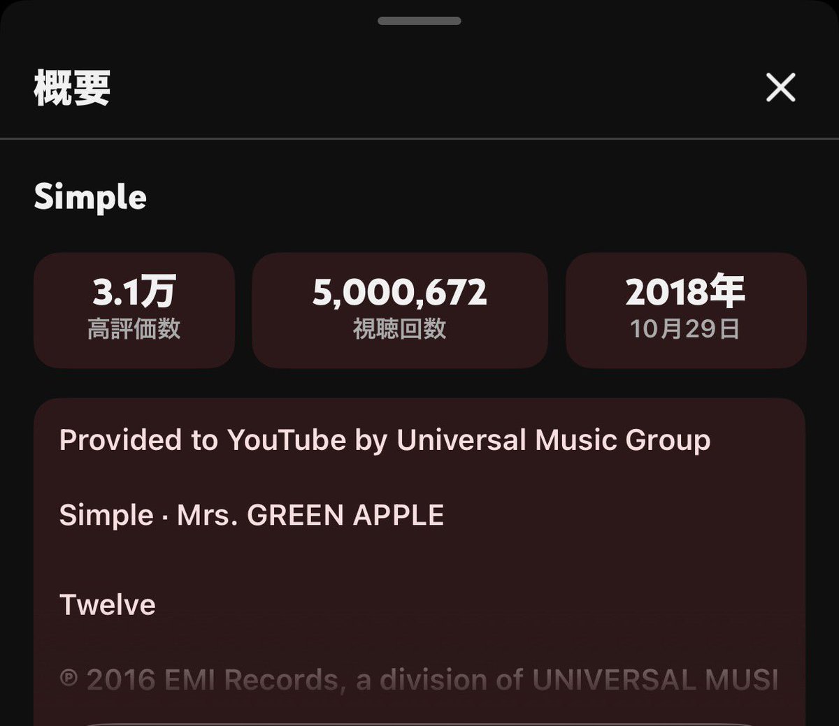 applekirin1's tweet photo. https://t.co/OwklyQBRNi
#SimPle
500万回再生
おめでとうございます
『TWELVE』収録曲だから
#MGA_STATION の最後の方にありました
直近のライブ披露は
Mrs.TAIBANLIVE 2024 DAY1
ワンマンではゼンジン未到とプロテスト
#SHADOWS で来る!?!?
来ない!?
#MrsGREENAPPLE https://t.co/ADFc2Gp7XW