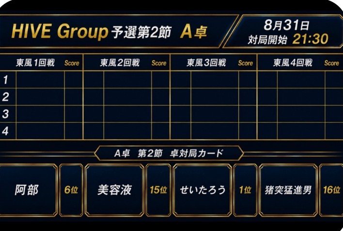 AwHTeDnDaJnIIgt's tweet photo. 早くも…　第２節登板です。 https://t.co/zNu25MYykw