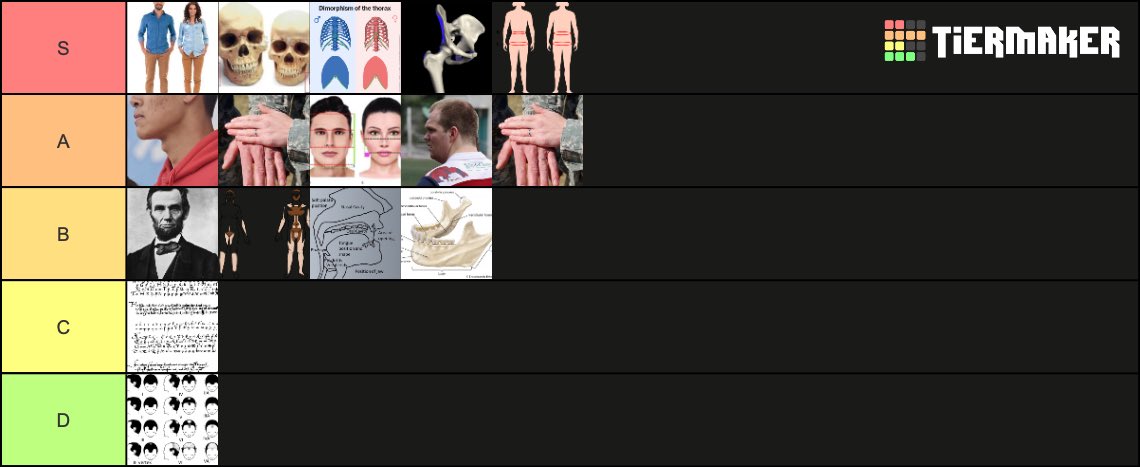 Agent8tv's tweet photo. Here’s my personal tier list 
Also here’s the link for the template https://t.co/arHwlmqD5I https://t.co/VOfwfn9QKQ