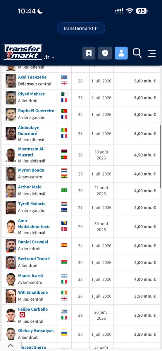 PrtLilian's tweet photo. Le nombre de joueurs libre … va falloir faire ces courses las bas et les payer au lance pierre #teamOM https://t.co/nuwzJ632uD