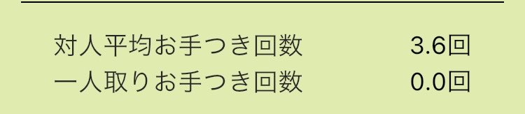 168_861_'s tweet photo. 8月もたくさんお手つきしたね https://t.co/s8Z9dbue4X