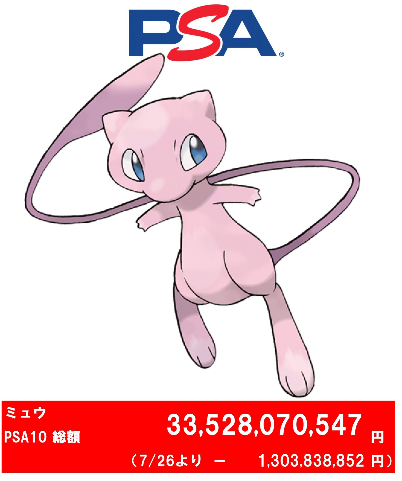 まゆけん【ポケカ利益率一覧を発信する人】 on X: 