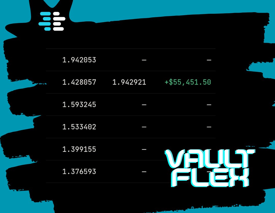omnibook_x's tweet photo. Someone already cashed out 55k ØMNI from Omnibook's Liquidity Pool

That's pure profit earned, only in 4 days 👀

Flex your Vault Earnings in the Discord channel | #trade-showcase | ​and you might get an official customized spotlight post on Discord 

note: this is a trading strategy and you may not always win❗

VAULTFLEX ø