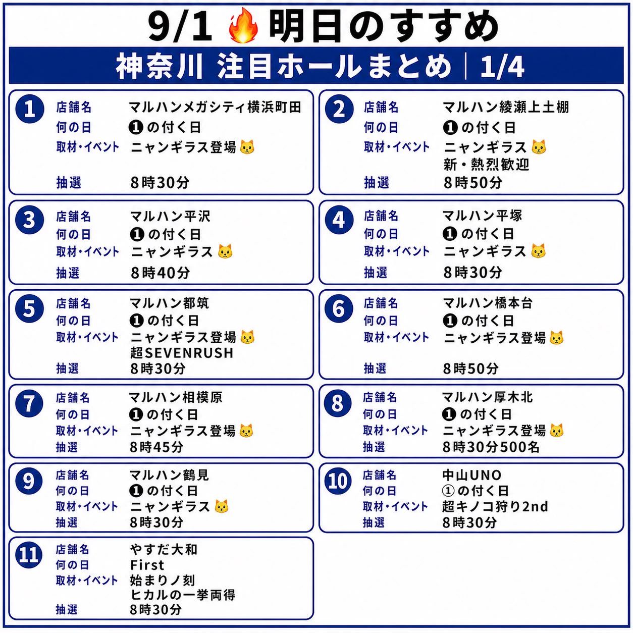 Take6 ホール調査・ホール配信 🛵 on X: 