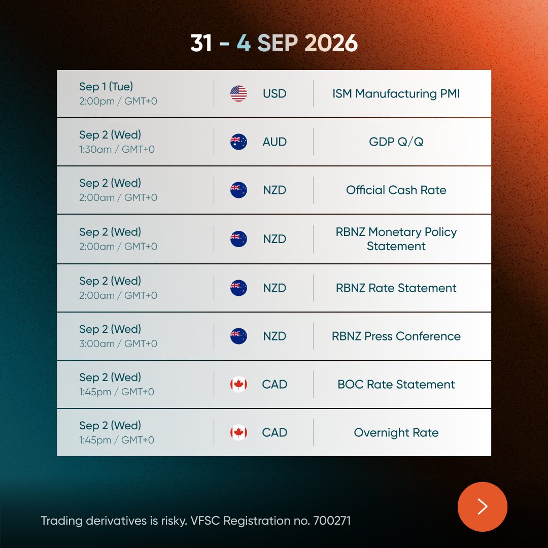 vantagemktsplus's tweet photo. 🚨🔥Upcoming news alert! Here are the key events of this week📅

🔗Check out now, link in #bio ✨
https://t.co/lWuV7OTEno

#Vantageplus #Vantage #Trading #Forex #Crypto #EconomicCalendar #News #Trendy https://t.co/qtJRvJf80z