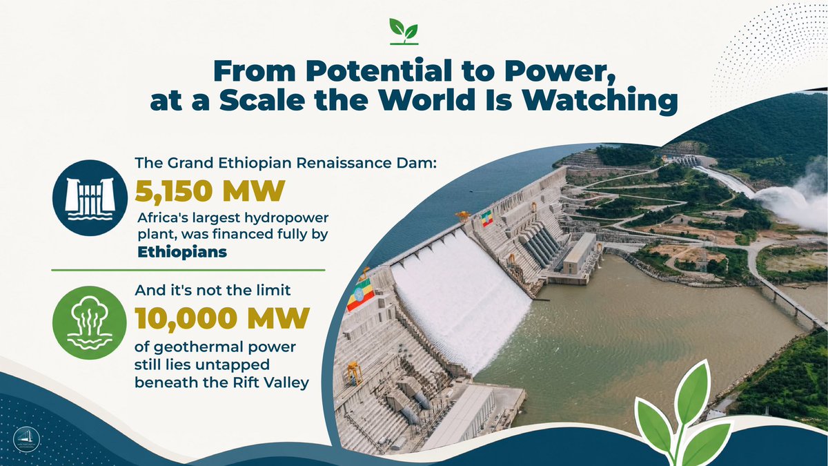 PMEthiopia's tweet photo. 𝗗𝗜𝗗 𝗬𝗢𝗨 𝗞𝗡𝗢𝗪? #Ethiopia is quietly running on one of the cleanest power grids on the Earth.

➜ Swipe to see how. 

#PMOEthiopia https://t.co/tDQaOV61eA