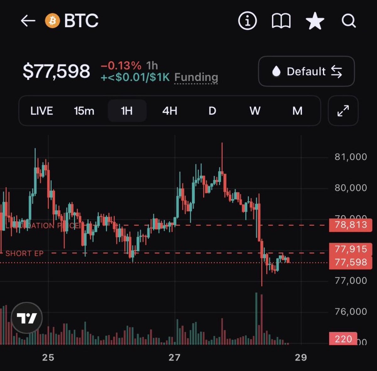 TW_TradeAlert tweet picture