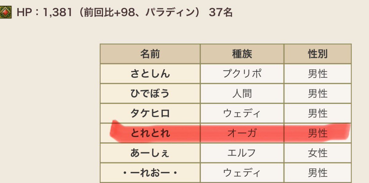 tore_dqx's tweet photo. 国勢調査今年も載りました（9回目）
HP今年は少ないと思ってたが攻撃力に次いで2番目に多い
核入れなくていいので金額的には楽なのが要因か
#DQ10
#ドラクエ10 
#国勢調査 https://t.co/BqndYTV7ob