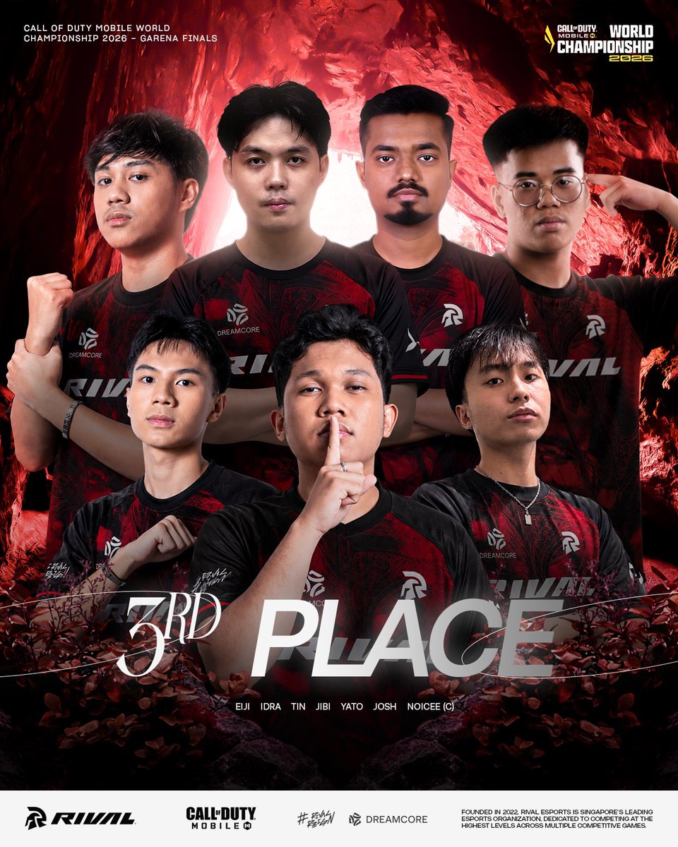 RivalEsportsHQ's tweet photo. We finish the season with a Top 3 finish at the CODM World Championship Qualifiers, against the best in Garena and miss out on the World Finals. 

Thank you to all our fans for the relentless support throughout the season. Until next time. 🫡

#RIVALREIGN https://t.co/L0IydtuMX1