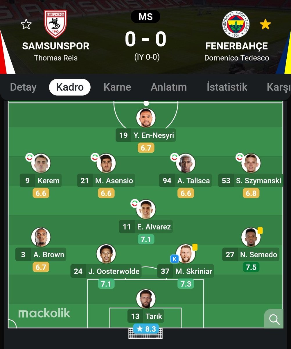 Hacisoeagle's tweet photo. @EdinDzekovic @freddfromdesire Gel bakalım kadrolara,soldaki ilk 11in 7 tanesi Tedesconunda elinde vardı, maçın adamı kalecin olmuş sağdaki maçta 
Sağda fazladan Ooster Asensio Alvarez Szymanski En Nesyri var
Solda fazladan Ake Greenwood Kante Guendouzi Vedat var
Kadro ismailde daha iyi ama (devamını yaziyorm) https://t.co/eoDRd0gSQs