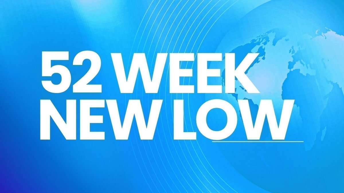 BusinessNewsPo1's tweet photo. #NTCIndustries Ltd Created a New 52Week Low of ₹130.00 on #NSE & ₹132.00 on #BSE Today
#StockToWatch
#StockInNews
#StockInFocus
#StockMarket
#Nifty #NSE #BSE #Nifty50 #Sensex https://t.co/1uukzedpEm