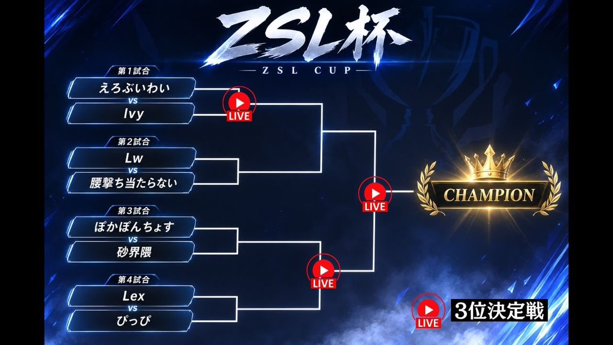 KABI_daidaihyou's tweet photo. 🏆ZSL杯🏆
おーだー登場👀‼️
久しぶりのFSL実況配信でワクワクします☺️
解説のウェスト@Avd_westout さんと試合の熱量をそのままに生放送でお届けします🎙️

【🔴LIVE】19:50〜
https://t.co/G0jffCVEtI
￣￣￣￣￣￣￣￣￣￣￣￣￣￣
#codm
#codモバイル
#plzfsl https://t.co/GJRcbbhMxg