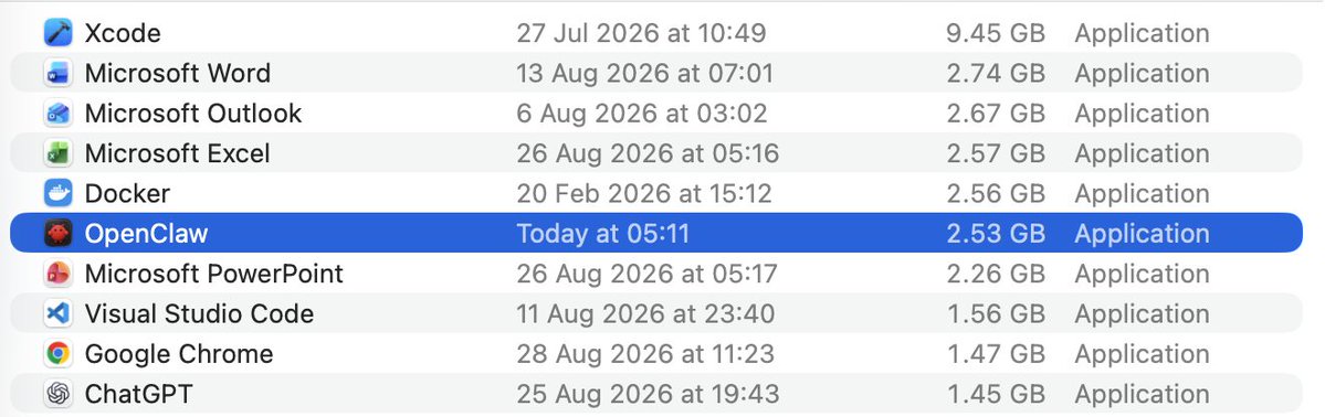 greg_chapple's tweet photo. Why on earth is the @openclaw macos desktop app 2.53GB? Almost twice the size of Chrome and ChatGPT. https://t.co/O4a7cQxRD1