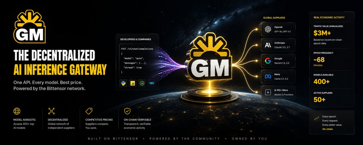GM (SN28): Building the Gateway Layer for Decentralized AI