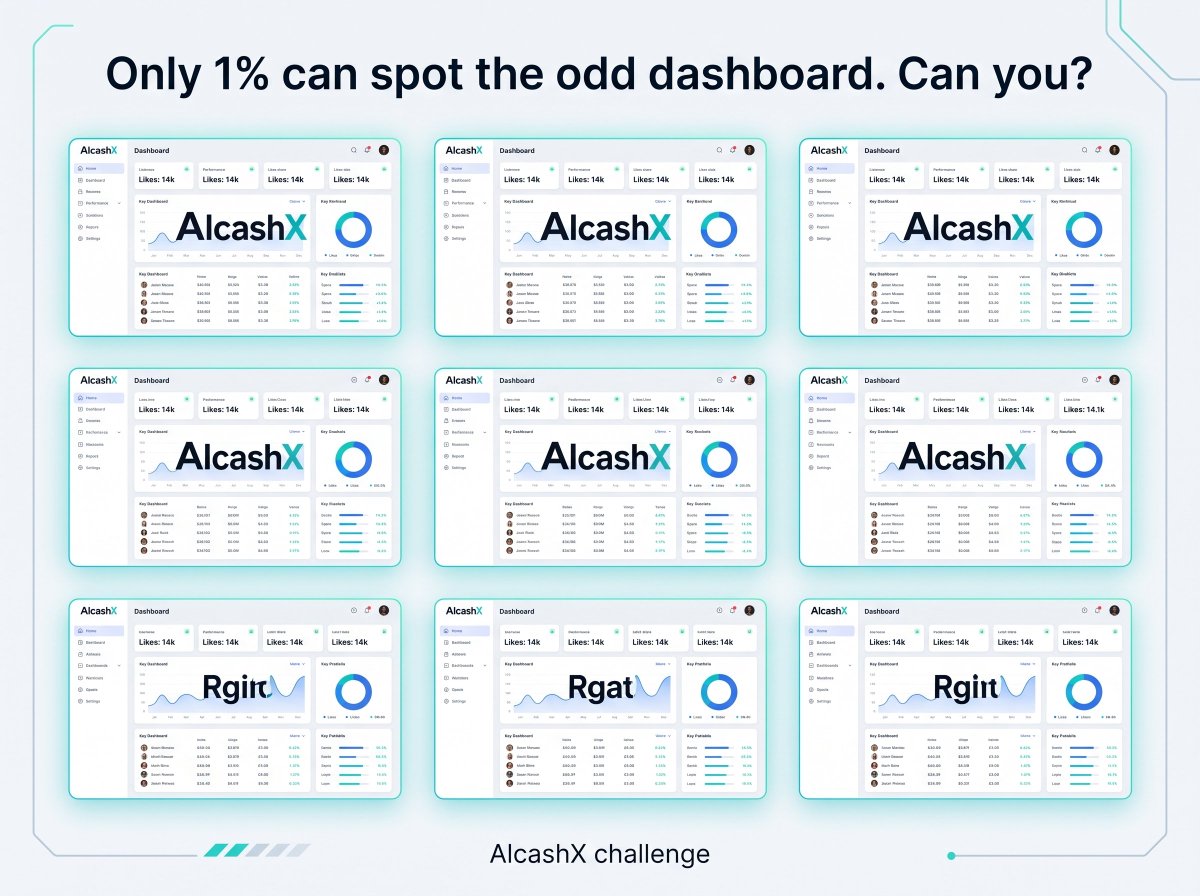calderon1969's tweet photo. 99% fail - I failed too at first. How many holes? Comment. AlcashX viral trick in bio
#AlcashX #AlcashLabs #alcashzone https://t.co/3hKLTHLNS3